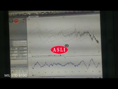 آلة اختبار الاهتزاز العشوائي MIL-STD-810G